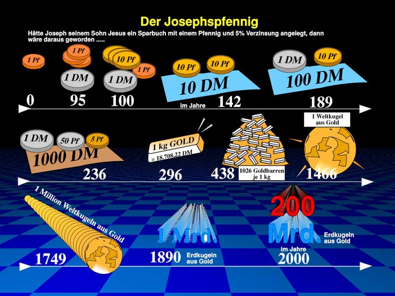 BILD57B